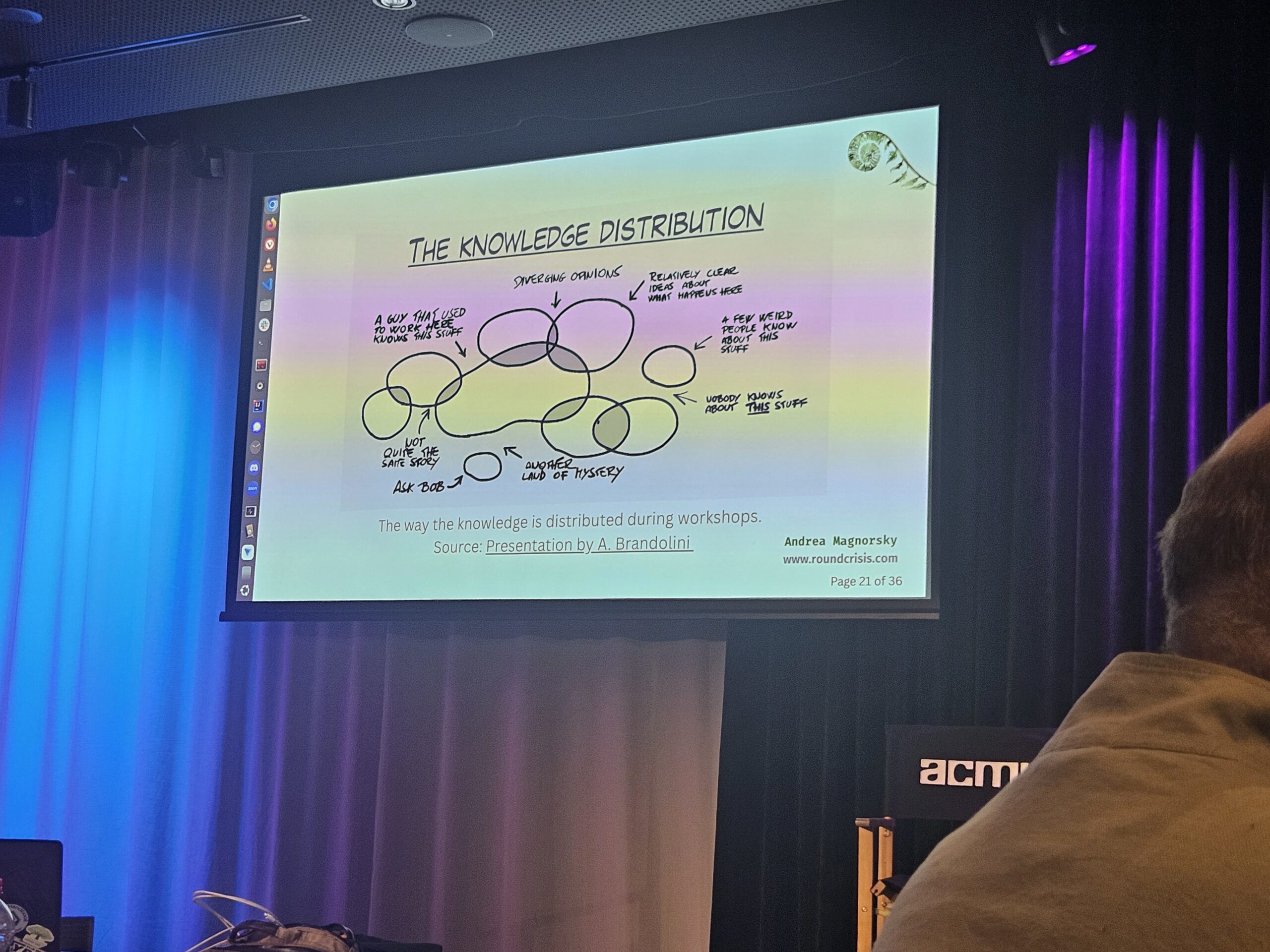 Image of projector screen with A Knowledge Distribution imagery displayed at Web Directions
